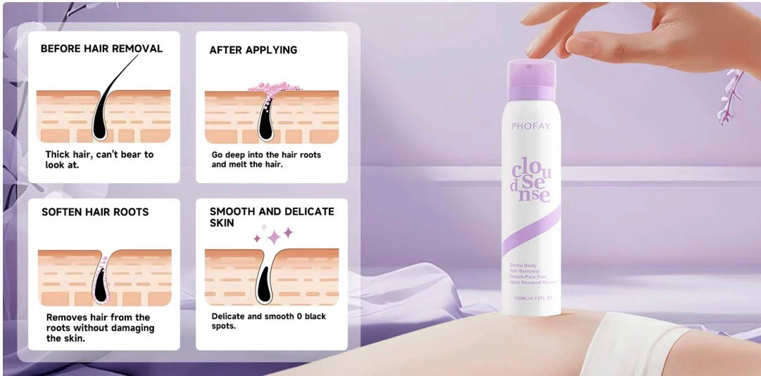PHOFAY Bikini Pain-Free Hair Removal Cream for Sensitive Skin
