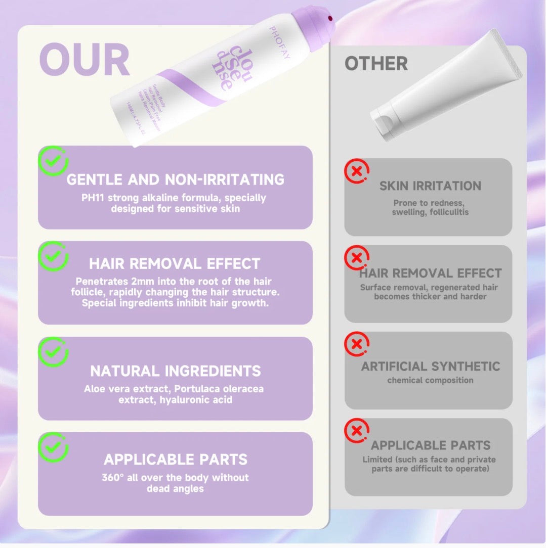 PHOFAY Bikini Pain-Free Hair Removal Cream for Sensitive Skin