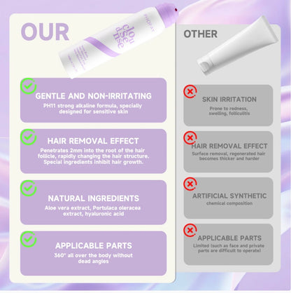 PHOFAY Bikini Pain-Free Hair Removal Cream for Sensitive Skin